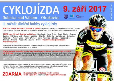 dubnica